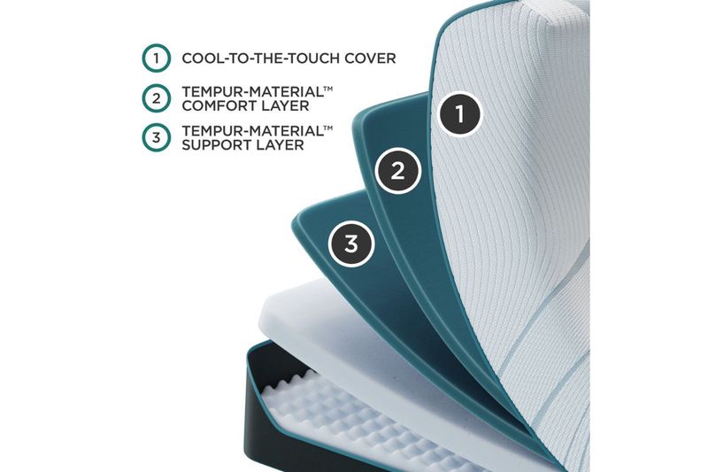 Tempur Pedic Tempur Adapt Medi, 