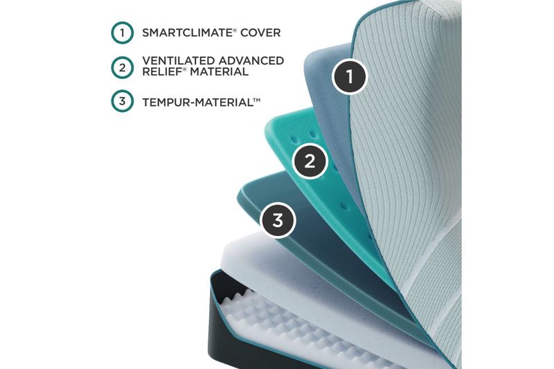 Tempur Pedic Tempur Pro Adapt , 