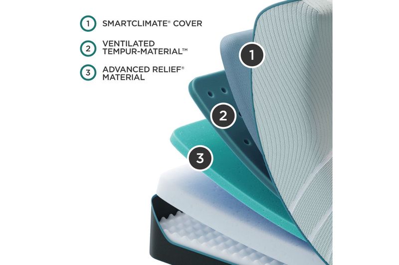 Tempur Pedic Tempur Pro Adapt , 