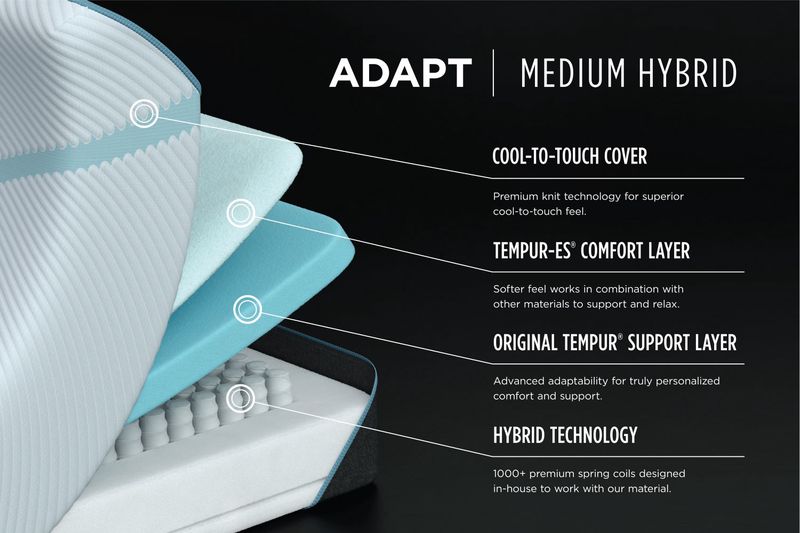 Tempur-Pedic Adapt Medium Hybrid Mattress, Full, Medium, Image 9