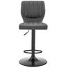 Bardot Barstool, Front