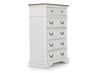 Bellevue Chest, Angle