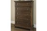 Flynnter Chest, Styled