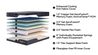 Mlily Midnight Ice 1.0 Firm Ma, 