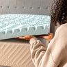 Mlily_3_Inch_Gel_Infused_5_Zone_Mattress_Cover_Detail_V3.jpg