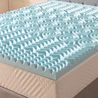 Mlily Gel Infused 5 Zone Mattr, 