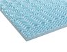 Mlily Gel Infused 5 Zone Mattr, Front