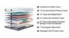 Chiropro 3.0 Plush Mattress, 
