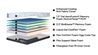 Wellflex Ice 3 Plush Mattress, 