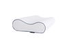 Sleepmor contour