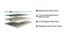 Sleepmor 5 Inch Impact Medium , 