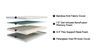 Sleepmor 6 Inch Impact Medium , 