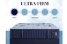 Stearns & Foster Estate â Ultr, 