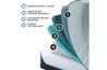 Tempur Pedic Tempur Pro Adapt , 